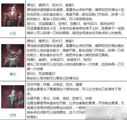 曼瑞恩恶魔导师杨过游戏怎么玩？(掌握这5个技巧新手也能通关)