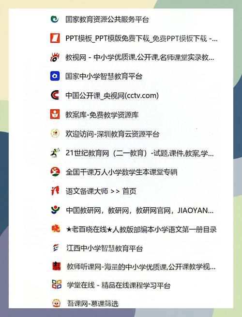 最喜欢的老师去哪下载？这几个平台资源最新还能用