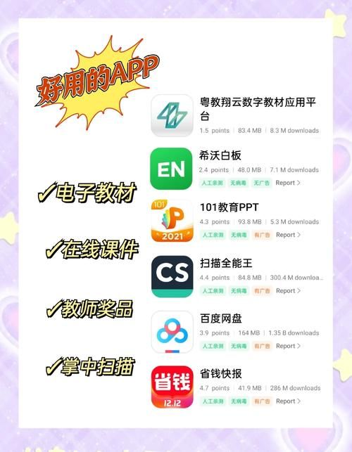 最喜欢的老师去哪下载？这几个平台资源最新还能用