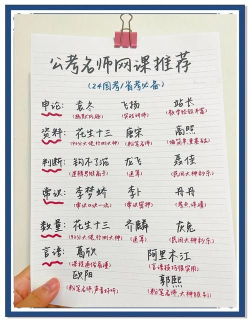 最喜欢的老师官网如何评价老师？(真实用户分享避坑指南)