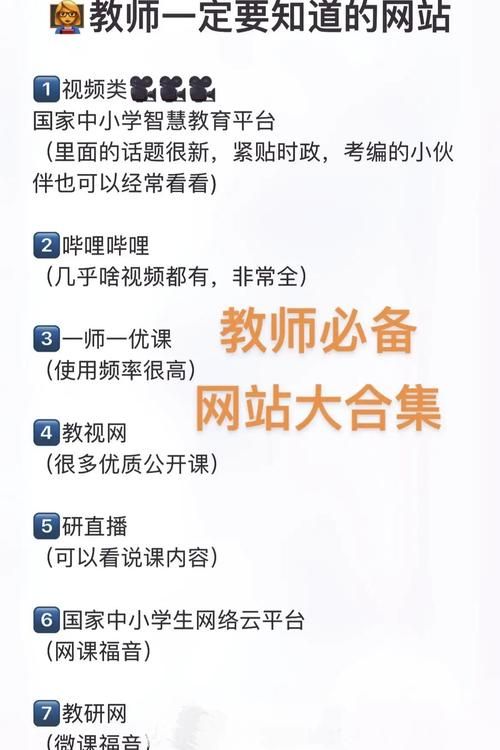 最喜欢的老师更新地址哪个平台好？对比推荐一目了然！
