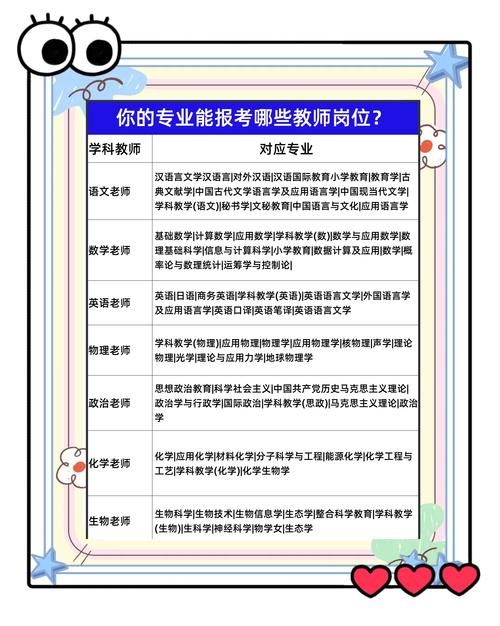 最喜欢的老师更新地址哪个平台好？对比推荐一目了然！