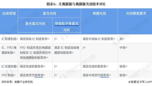 最新摄影师的谎言版本大全更新？趋势前瞻技巧快速上手！