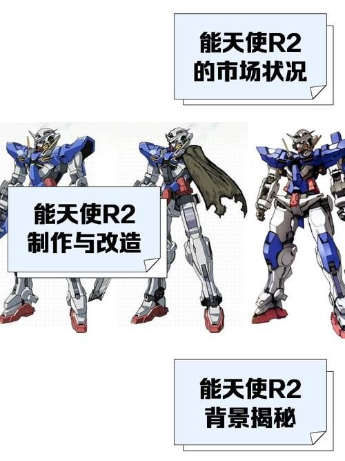 最新版本对比旧版如何？超能X天使升级变化大揭秘！