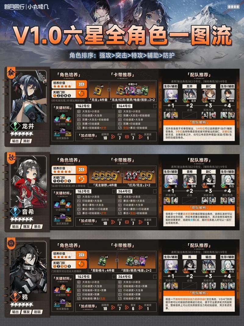 月下40部游戏介绍优化技巧(老司机分享5招实战)