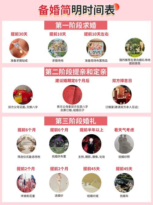 有人知道迷人的故事新婚之夜版本吗？手把手教你升级技巧！