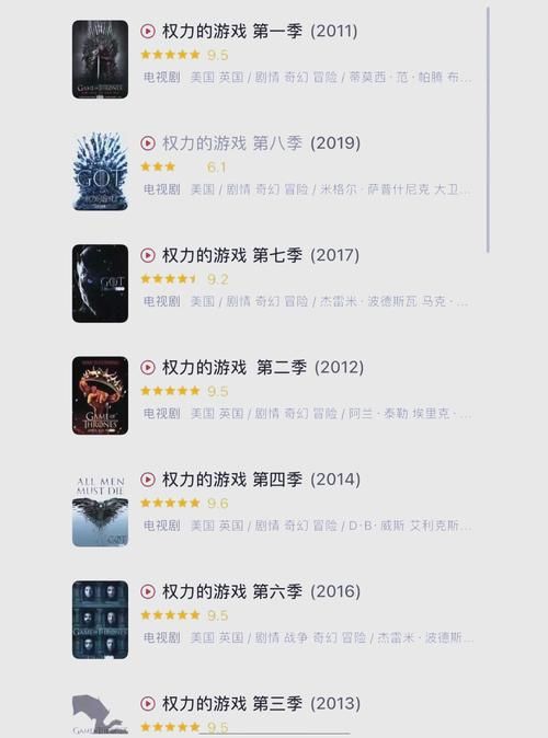 权力的代价安卓版哪家好？热门版本对比推荐！