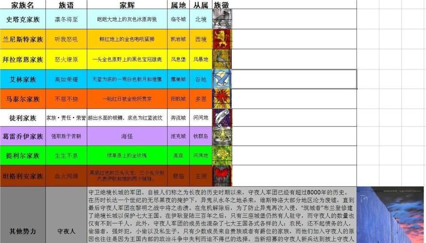 权力的代价官网有哪些内容？全面解析玩法大全！