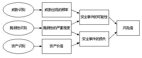权力的欲望官方网站安全攻略？(防骗技巧避免风险)