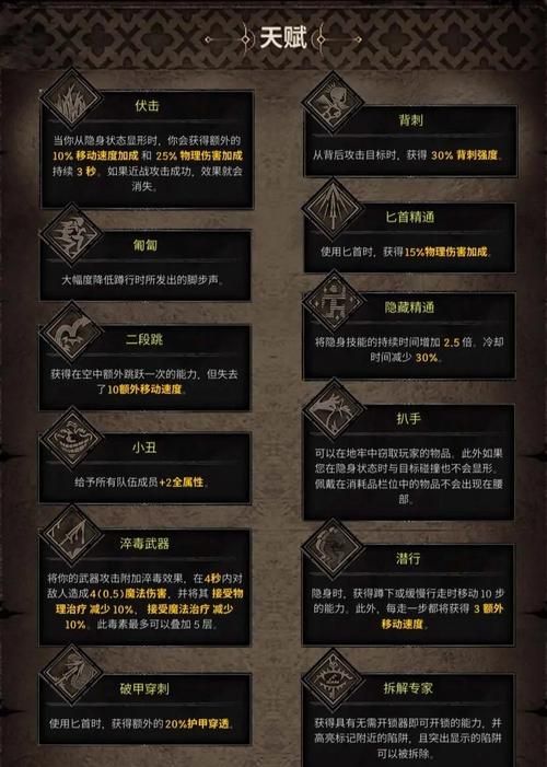 权力的欲望杨过游戏隐藏秘籍有哪些？3招解锁强力技能！