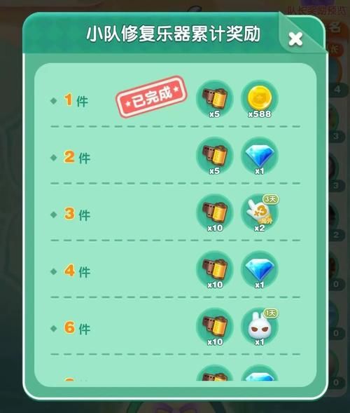 杨过在圣骑士莉卡物语游戏怎么样？角色技能加点独家秘籍