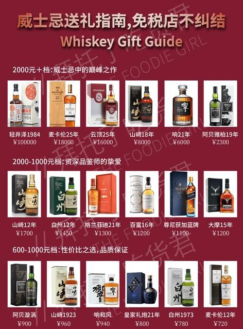 杰森版本大全怎么选？看完这篇指南不纠结