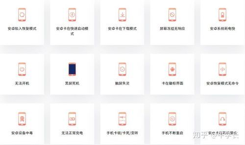 极度异常安卓汉化全攻略！小白也能看的安装教程