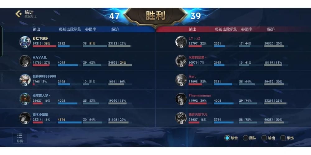 枫之恋最新版本好玩吗？真实玩家评测分享心得！