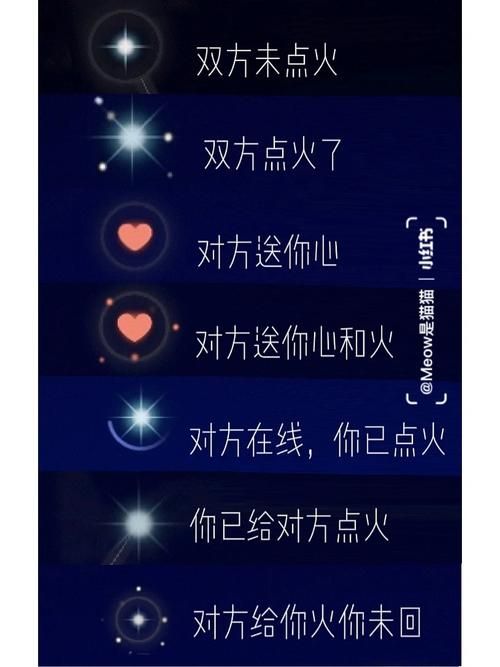 查看恋与经纪人2当前版本步骤(新版本功能全面解析)