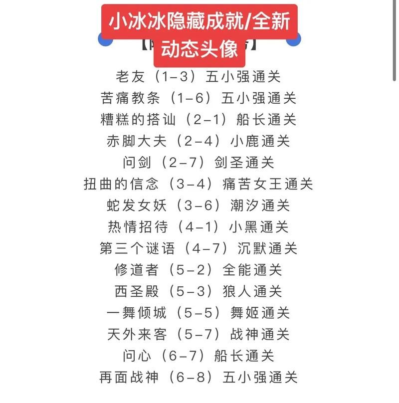 校花小冰游戏最新攻略哪家强(精选对比帮你轻松挑选)