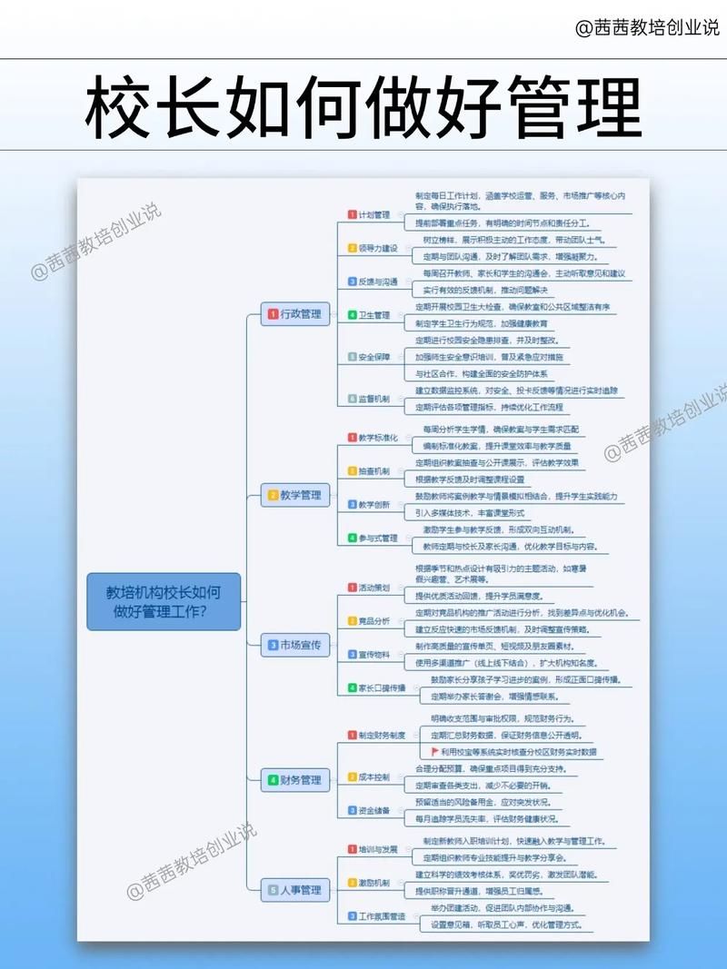 校长先生更新地址步骤详解(一步步图解快速完成)