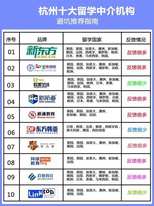 校长先生版本大全怎么选好？专家避坑指南分享！