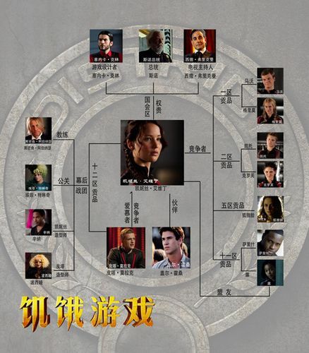 校长先生绅士游戏角色扮演？深度体验人物玩法介绍