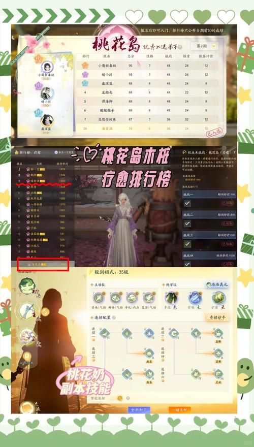 桃花境绅士游戏怎么玩？新手必看简单攻略小技巧！