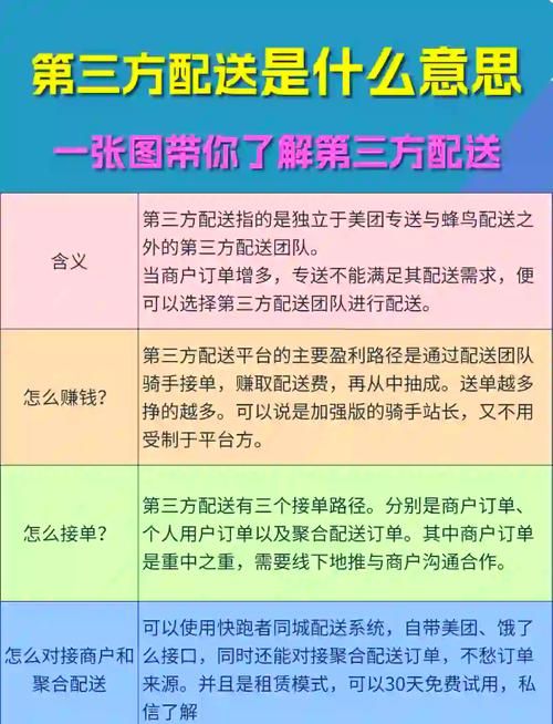 梅麻吕配送达人在哪下载(掌握3步轻松搞定方法)