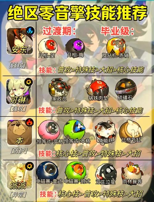 梅麻吕配送达人游戏入门难不难？新手轻松上手指南