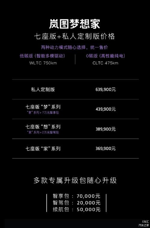 梦想家生活下载后怎么使用？功能玩法详细入门教程！