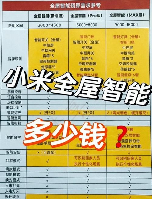 梦想家生活官网是啥平台？带你发现它的5个实用功能