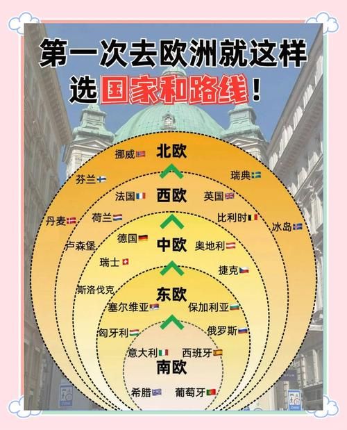 梦想家生活更新地址操作指南？新手轻松上手秘诀分享！