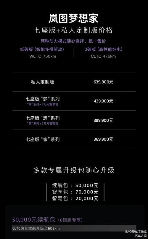 梦想家生活汉化版更新值得下载吗？(用户真实反馈大解析)
