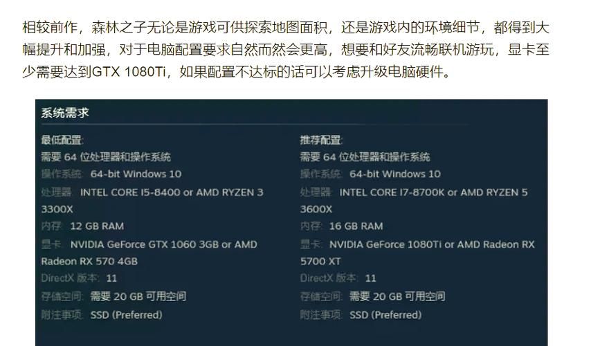 森林之子在哪下载？三种方法教你快速找到安装渠道