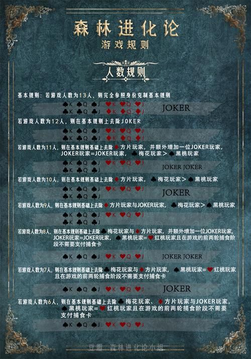 森林之子最新版本更新了什么(必看新功能详细介绍)