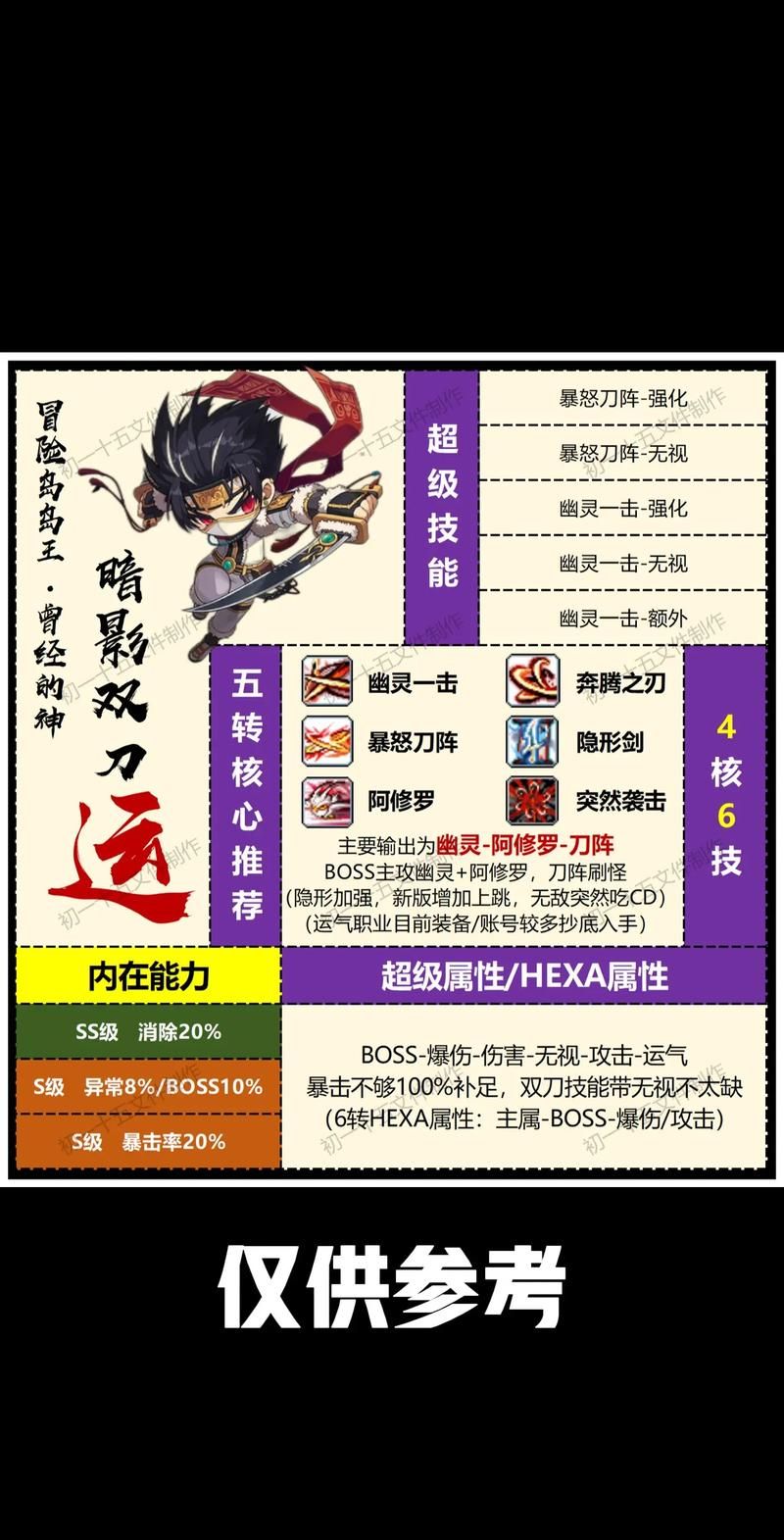 横刀夺爱的勇者官网怎么玩(5个新手必看技巧分享)