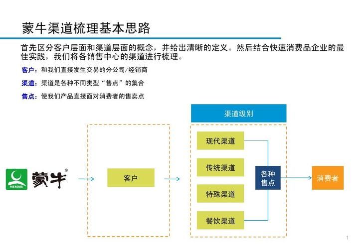 欧派奥德赛官方正式版下载最新版哪里下？(权威渠道推荐对比)