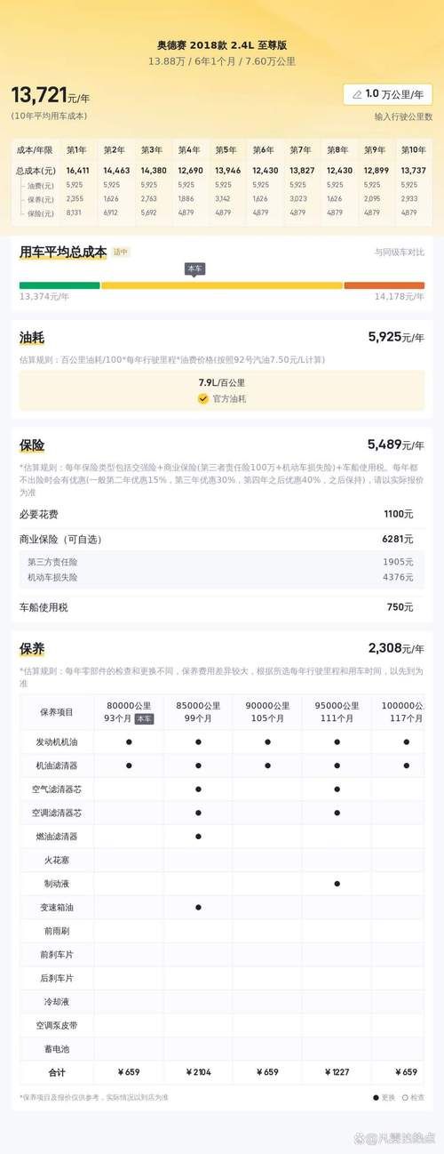 欧派奥德赛版本大全怎样挑选(实用选购技巧避免踩坑)