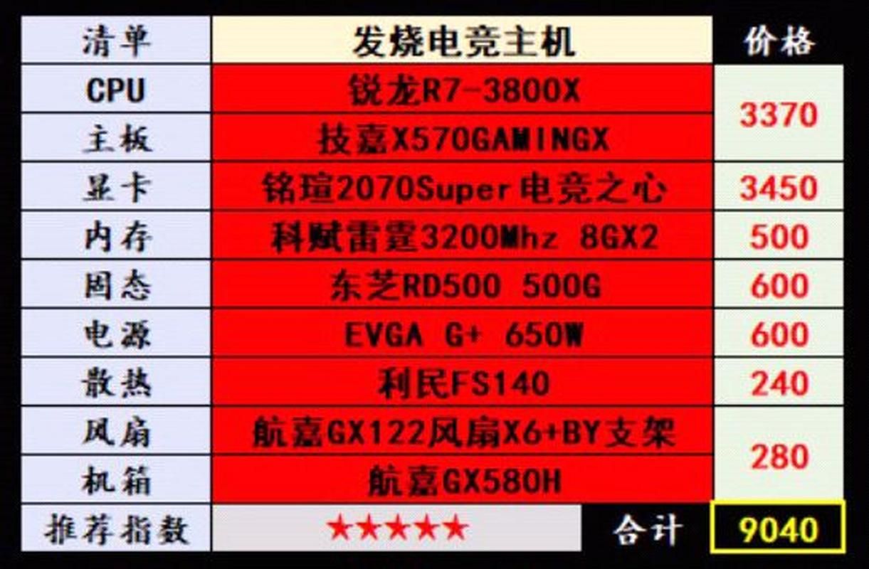欲之冠各版本有啥区别？必看这份版本合集清单！