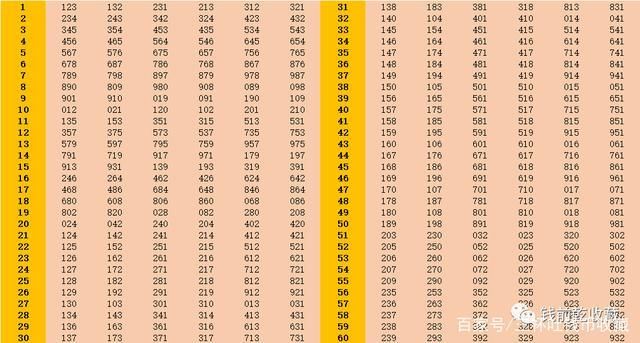 欲之冠最新版本是多少？教你快速查看当前游戏版本号
