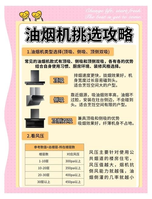 欲之梦官网优势在哪？专家对比帮你选！