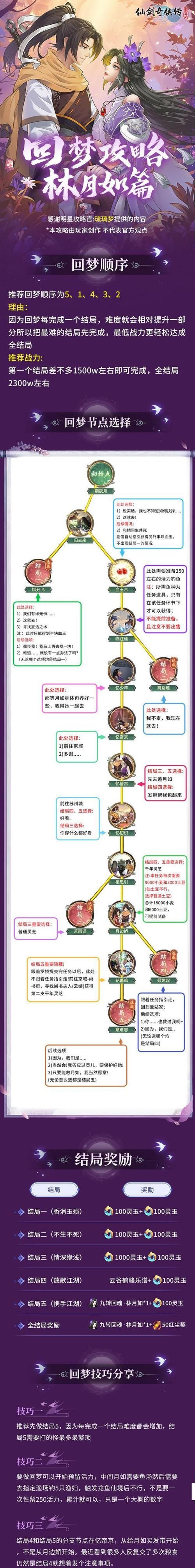 欲之梦游戏攻略怎么快速升级？刷级效率3分钟学会！