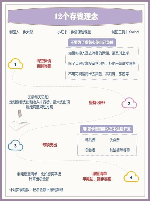 欲望理论2更新地址怎么用？三步操作简单上手教程！