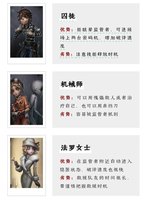欲望的抉择官网新手去哪玩？最全角色攻略指南！