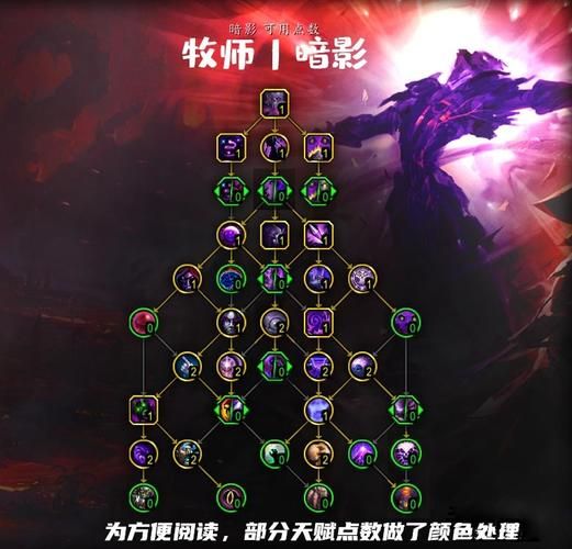 欺骗的阴影游戏攻略哪个好用？对比热门版本选对！