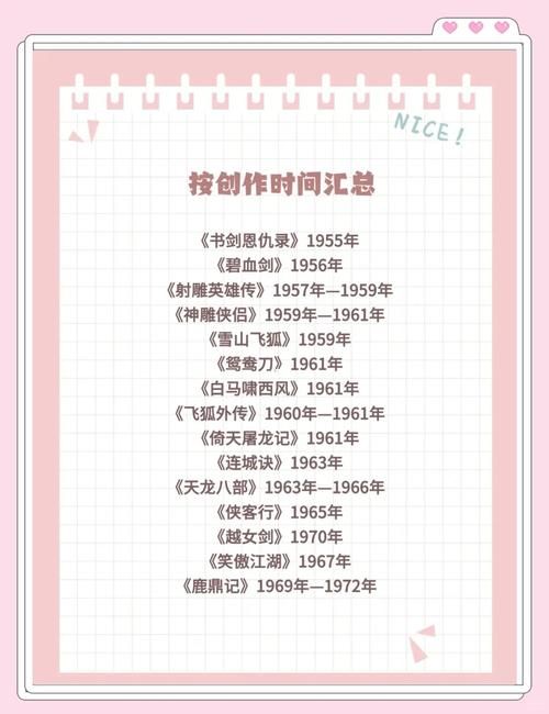 武侠小说最新版本阅读体验提升法？(简单五招让故事更精彩！)