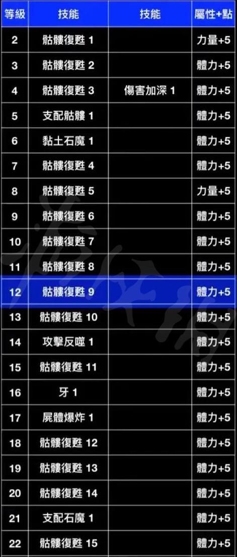 母上攻略5重置版官方正式版下载最新版安全渠道推荐