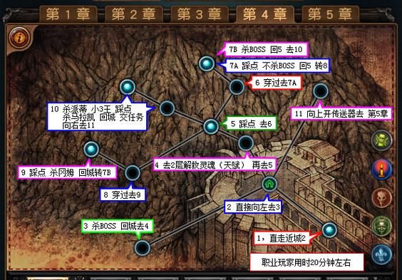 母亲的爱游戏攻略哪些捷径？5个速通技巧省时省力