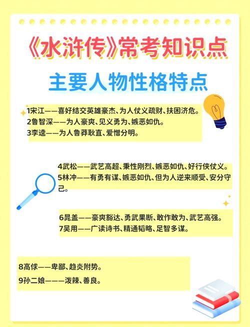水浒2官网角色怎么升级快？(高效攻略一学就会！)