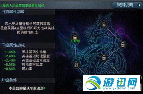 水浒寝取传游戏官网的寝取玩法是什么？特色系统解析