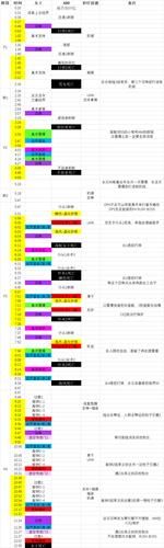 永恒的王国官网入口在哪？最新登录地址一键获取