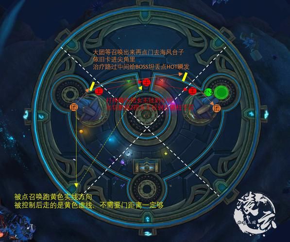 永恒的王国版本大全攻略大全怎么用？(高效秘籍大放送)