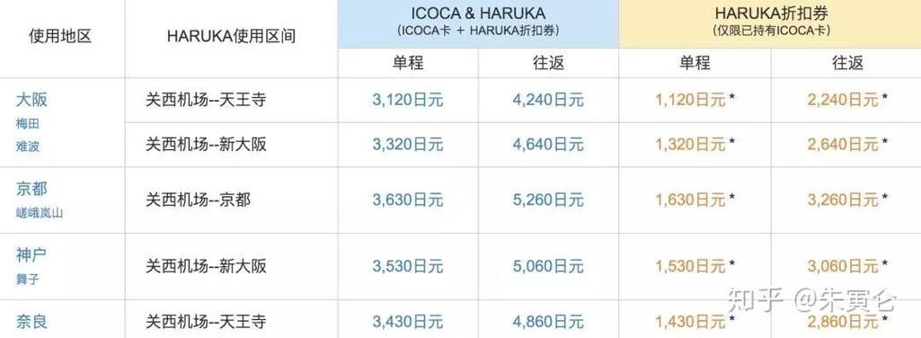 海盗尼克小姐更新地址有用吗？看完这份攻略就明白！